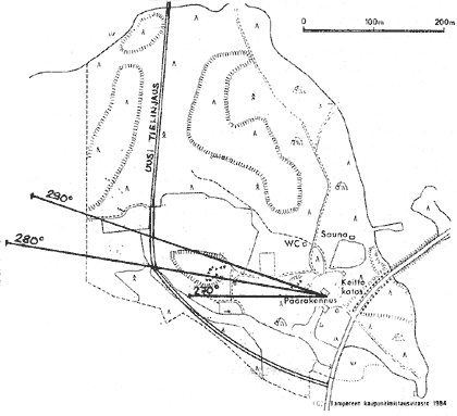 UKI1-antennit