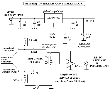 Twinlead Controller Box