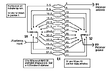 2010 coupler diagram